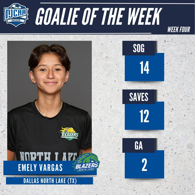 Vargas Named National Goalie of Week